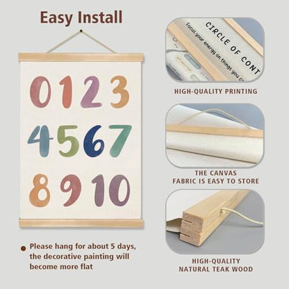 Alphabet and Number Wall Art Poster Set of 2 (2 Count)