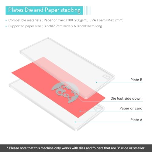 Mini Manual Die Cutting Machine