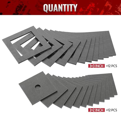 Welding Coupons