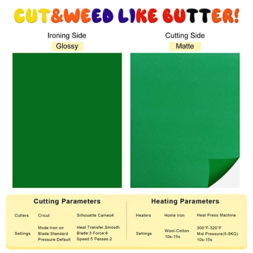 Puff Vinyl Heat Transfer