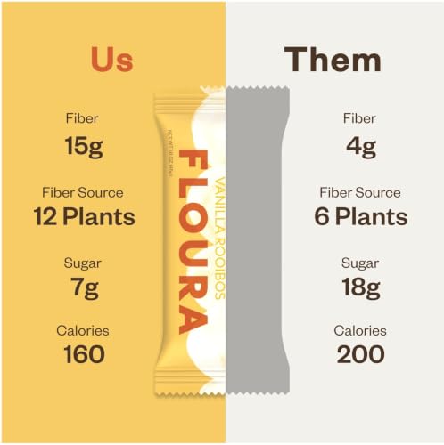Vanilla Rooibos Fiber Bars (21.6 Ounce)