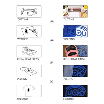 RENLITONG Royal Blue Glitter Heat Transfer Vinyl HTV Vinyl Rolls