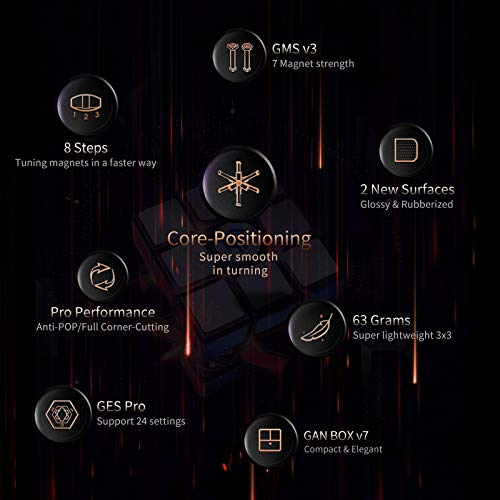 11 M Pro Speed Cube 3x3 Magnetic Puzzle