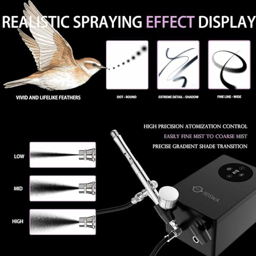 Airbrush Kit with Quiet Air Compressor