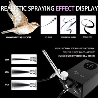 Airbrush Kit with Quiet Air Compressor