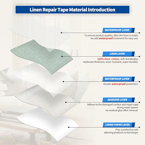 Linen Repair Patches