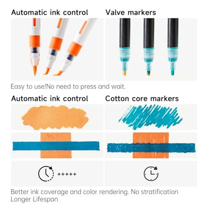 Automatic Ink Control Acrylic Paint Markers (60 Count)