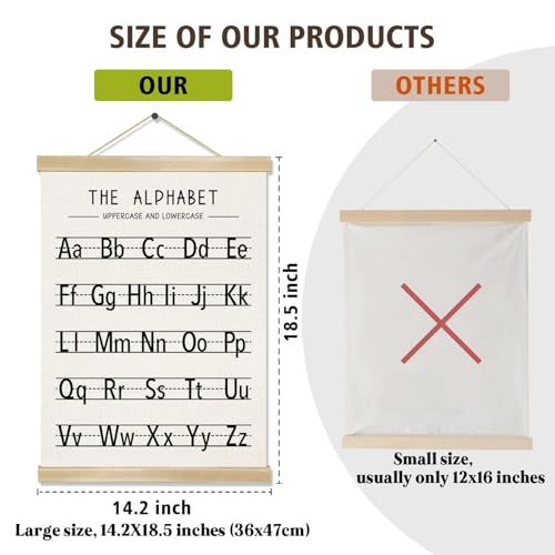 Alphabet and Numbers Wall Chart Set of 2 (2 Count)