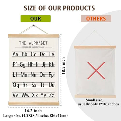 Alphabet and Numbers Wall Chart Set of 2 (2 Count)