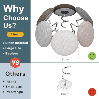 Fabric Covered Button Twist Pins