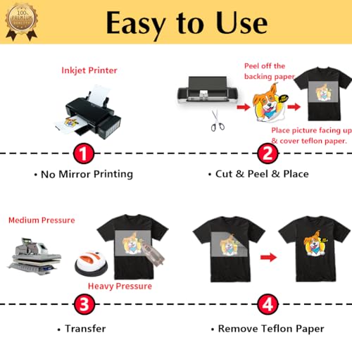 Tru Iron on Heat Transfer Paper for Dark Fabric (15 count)
