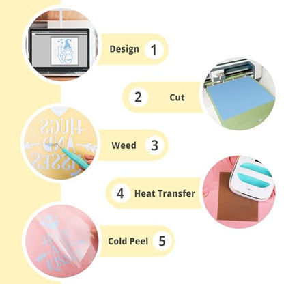 Light Blue HTV Heat Transfer Vinyl