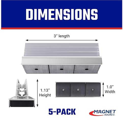 Magnetic Sign Holder Pack (5 magnetic sign holder)