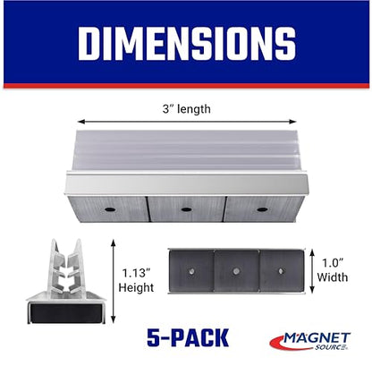 Magnetic Sign Holder Pack (5 magnetic sign holder)