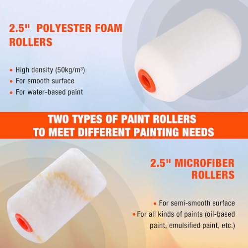 8PCS 2.5" Small Paint Roller Kit