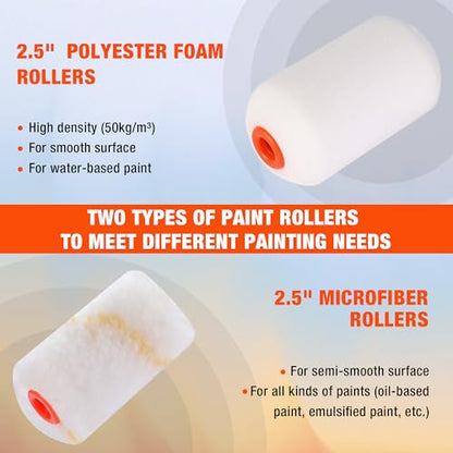 8PCS 2.5" Small Paint Roller Kit