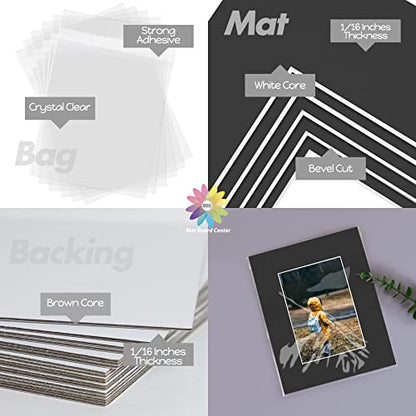 Mat Board Center