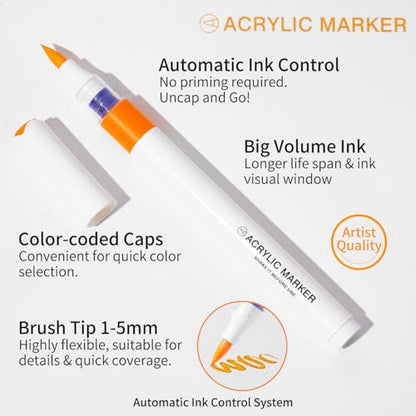 ROSYMENG 9 Color Acrylic Paint Pens (9 Count)
