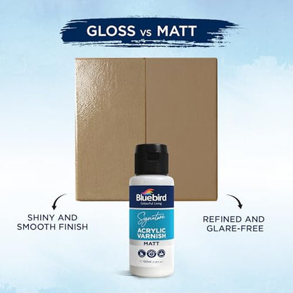 Signature Matte Varnish for Acrylic Painting