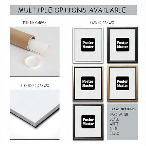 Human Skull Canvas