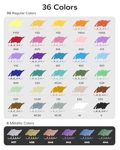 Acrylic Paint Markers 36 Colors