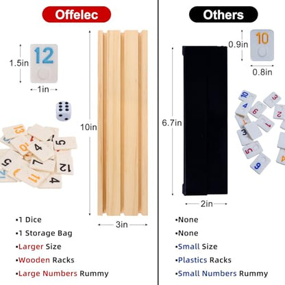 Upgraded Rummy Cube Game Set & 4 Wooden Racks