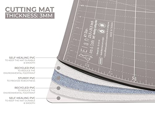 Cutting Mat A4 Black & Taupe