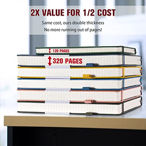5 Pack College Ruled Notebook Bulk (5 Count)