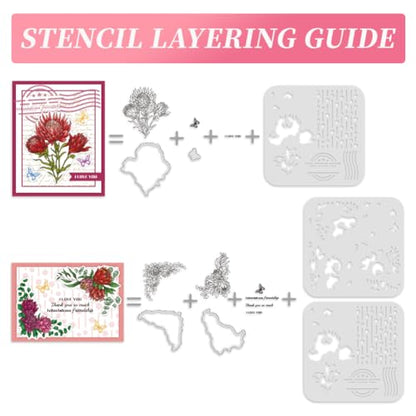 Protea Cynaroides Stamps & Dies & Layering Coloring Stencil Set