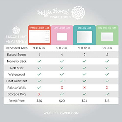 6x9 Media Mat