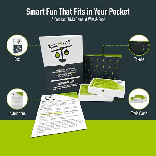 Trivia Card Game