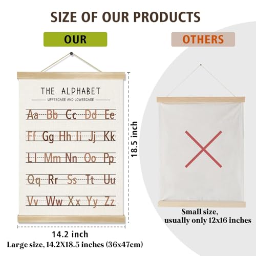 Alphabet and Numbers Wall Chart Set of 2 (2 Count)