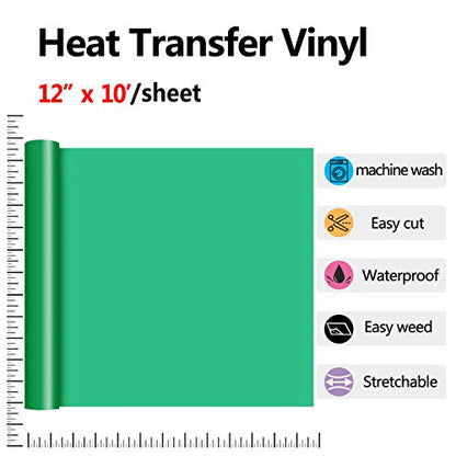 RENLITONG Heat Transfer Vinyl (10 Foot)