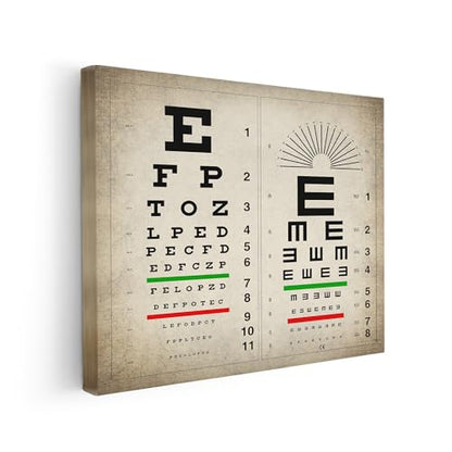 Vintage Eye Chart Canvas