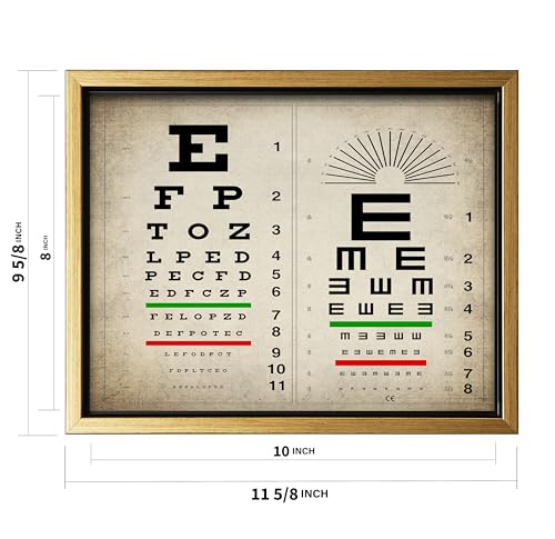 Vintage Eye Chart Canvas