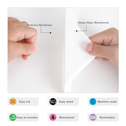 RENLITONG Glossy White HTV Heat Transfer Vinyl Rolls
