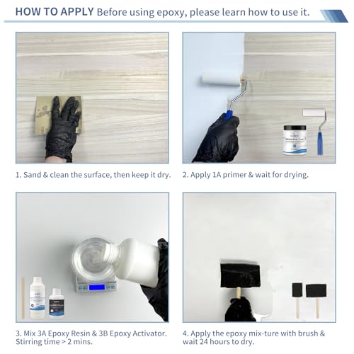 Bright White Marble Countertop Paint Kit (76 Fl Oz)