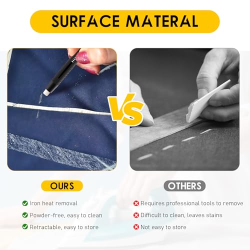 Heat Erasable Fabric Marker for Sewing