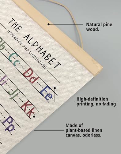 Alphabet and Numbers Wall Chart Set of 2 (2 Count)