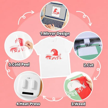 Red Heat Transfer Vinyl Roll
