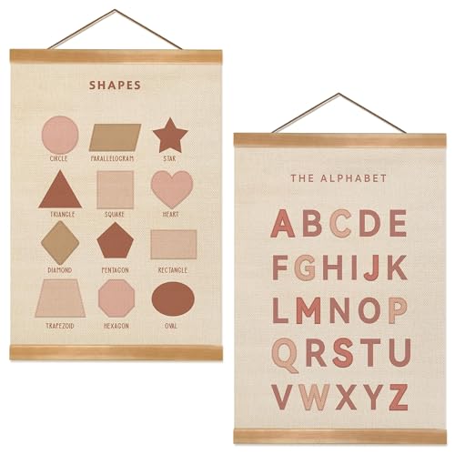 Alphabet Shapes Poster Set of 2 (2 Count)