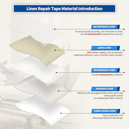 Linen Repair Patches