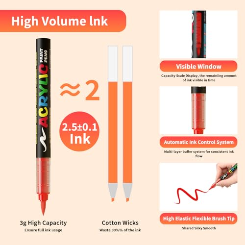 168 Colors Acrylic Paint Marker (168 Count)