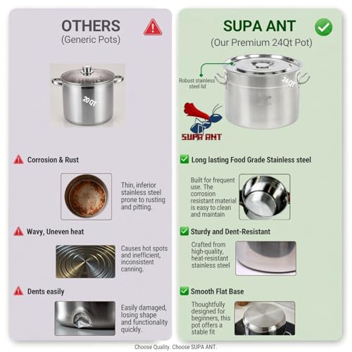 Food Grade 24 Qt Stainless Steel Canning Pot with Rack and Lid