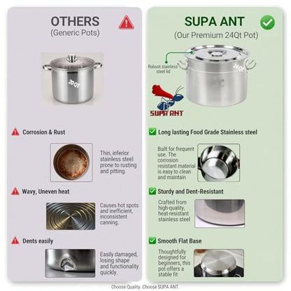 Food Grade 24 Qt Stainless Steel Canning Pot with Rack and Lid