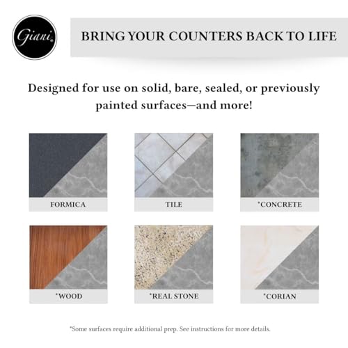 Marble Easy Epoxy Countertop Paint Kit (134 Fl Oz)