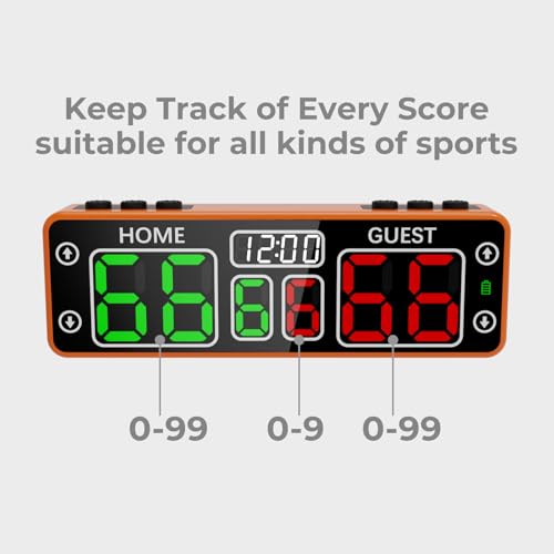 Mini Digital Scoreboard