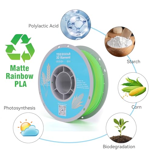 Matte Rainbow PLA 3D Printer Filament (35.274 Ounce)