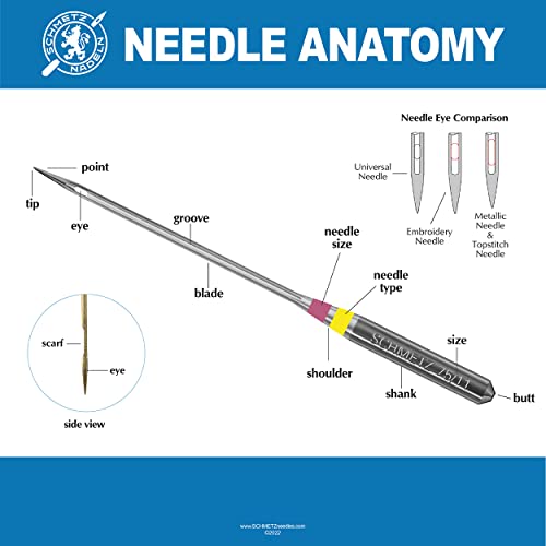 Quilting Needles (25 Count)