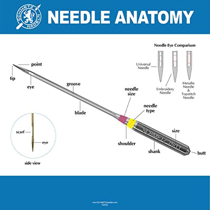 Embroidery Sewing Machine Needles (100 Count)